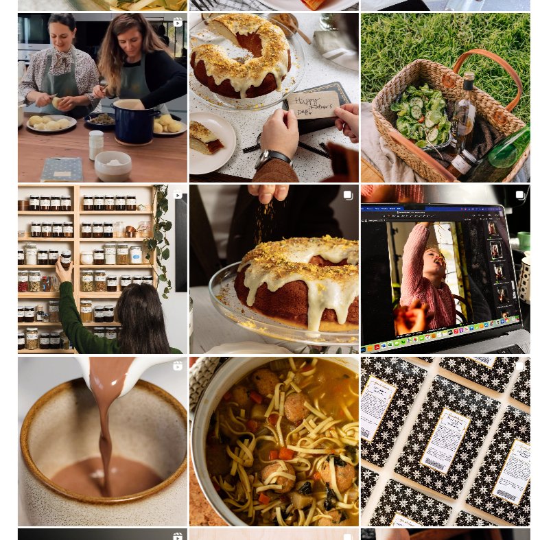 Food Content Creator- Abbotsford, VIC (PT) - Gewürzhaus