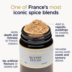 Gewürzhaus - One of France’s most iconic spice blends