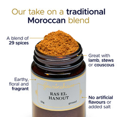 Ras El Hanout